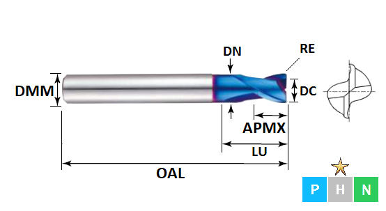 2.0mm 2 Flute Corner Radius Stub Length (3mm shank) Pulsar Blue Carbide Slot Drill